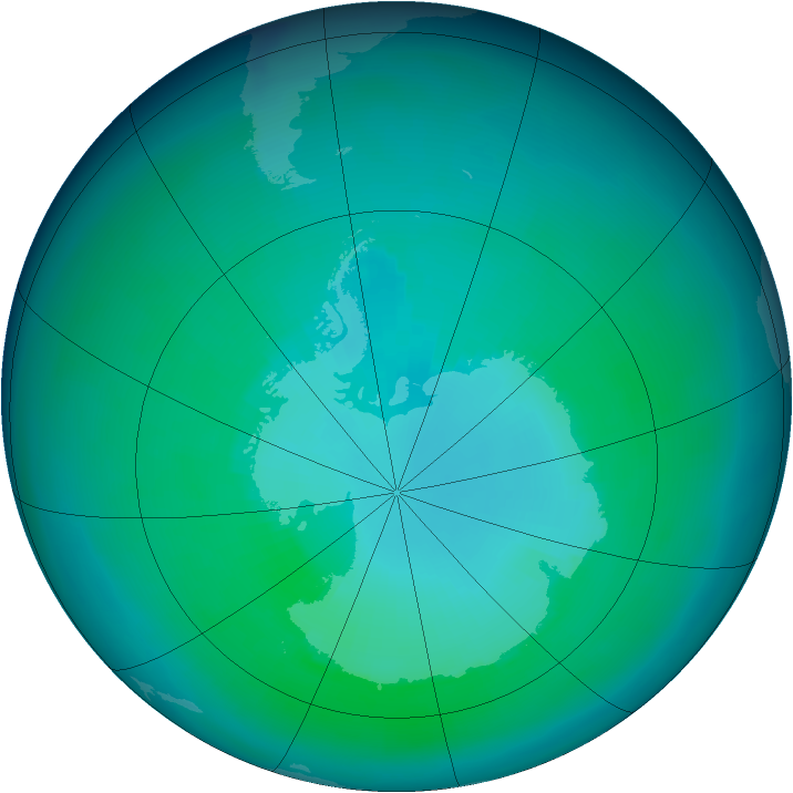 Antarctic ozone map for March 1998